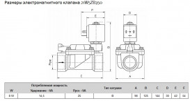 Клапан электромагнитный ODE НО 1¼'' Рвх-Рвых=0,2-10ат Тмакс=90°С 21W5ZB350