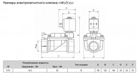 Клапан електромагнітний ODE НВ 1¼'' Рвх-Рвих=0,2-10ат Тмакс=140°С 21W5ZE (V) 350