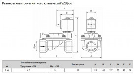 Клапан електромагнітний ODE НВ 2'' Рвх-Рвих = 0,2-10ат Тмакс = 90 ° С 21W7ZB500