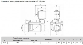 Клапан електромагнітний ODE НВ 2'' Рвх-Рвих=0,2-10ат Тмакс=140°С 21W7ZE (V) 500
