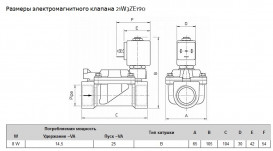Клапан электромагнитный ODE НО ¾'' Рвх-Рвых=0,2-16ат Тмакс=140°С 21W3ZE (V) 190