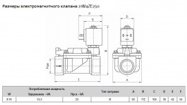 Клапан электромагнитный ODE НО 1'' Рвх-Рвых=0,2-16ат Тмакс=140°С 21W4ZE (V) 250