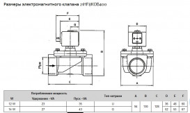 Клапан електромагнітний ODE НЗ 1½'' Рвх-Рвых = 0-16ат 21HF8KОB400