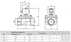 Клапан електромагнітний ODE НЗ 1'' Рвх-Рвих= 0-16ат Тмакс =140°С  21HF6KОE (V) 250