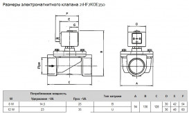 Клапан електромагнітний ODE НЗ 1¼'' Рвх-Рвих=0-16ат Тмакс=140°С 21HF7KОE (V) 350
