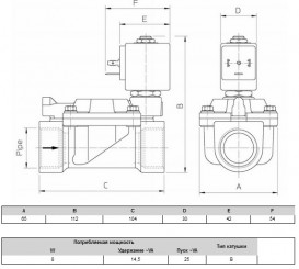 Клапан електромагнітний ODE НЗ 1'' Рвх-Рвих=0,2-16ат Тмакс=140°С 21W4KE (V) 250