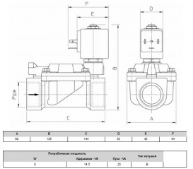 Клапан електромагнітний ODE НЗ 1¼'' Рвх-Рвих=0,2-10ат Тмакс=140°С 21W5KE (V) 350