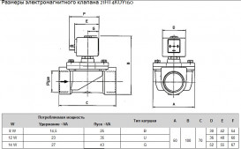 Клапан електромагнітний ODE НЗ ½'' Рвх-Рвих=0-14ат Тмакс=90°С 21HT4KОY160