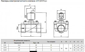 Клапан электромагнитный ODE НЗ ¾'' Рвх-Рвых=0-14ат Тмакс=90°С 21HT5KОY160