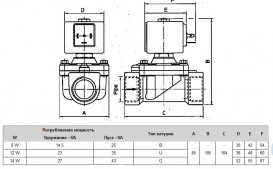 Клапан електромагнітний ODE НЗ ¾Рвх-Рвих=0-15ат Тмакс=140°С 21H13KOE (V) 190