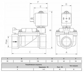 Клапан електромагнітний ODE НЗ ¾'' Рвх-Рвих=0,2-16ат Тмакс=140°С 21W3KE (V) 190