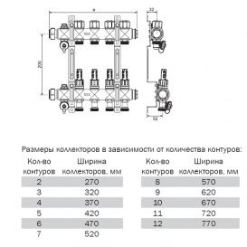 Коллектор для теплого пола TECE TECEfloor 1х3/4 2 контура нержавеющая сталь 77311002