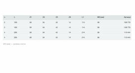 Коллектор Viega 1057 4 выхода латунь 110444