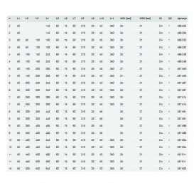 Колектор Viega 1078 10 виходів нержавіюча сталь 587604