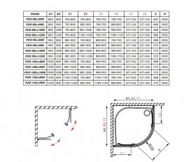 Комплект душевых боковых стенок Radaway Idea PDD 90х100 неподвижные прозрачное стекло 387157-01-01