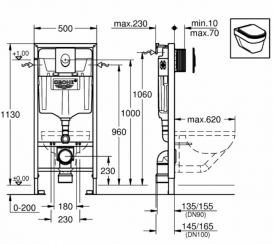 Комплект Grohe Mega Bundle BauLoop 39427MB1