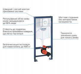 Комплект инсталляции Grohe Solido с клавишей смыва Sail хром 38832000