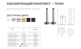 Комплект скрытого монтажа Теrma 160 мм черный мат TGPCM001