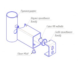 Комплект скрытого подключения Mario под круглый стояк Ø 30 4820111356300