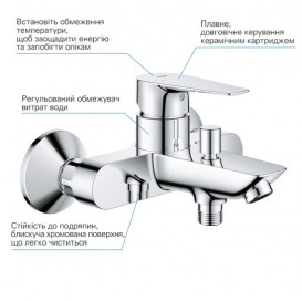 Комплект смесителей для ванной Grohe QuickFix Start Edge 3 в 1 с душевым набором хром UA202501SQ