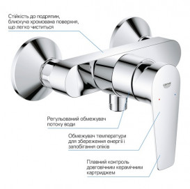 Комплект змішувачів для ванної Grohe QuickFix Start Edge 3 в 1 з душовим набором хром UA202502SE