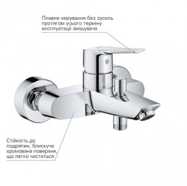 Комплект смесителей для ванной Grohe QuickFix Start 3 в 1 с душевым набором хром UA202301MQ