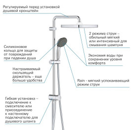 Комплект змішувачів для ванної Grohe QuickFix Start 3 в 1 з душовою системою хром UA202305RM