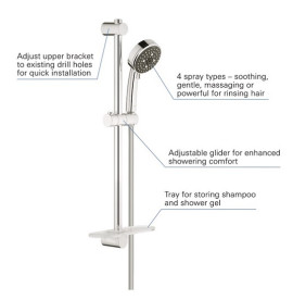 Комплект змішувачів для ванної Grohe QuickFix Get 3 в 1 з душовим набором хром UA202702MQ