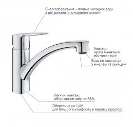 Комплект смесителей для ванной и кухни Grohe QuickFix Start 4 в 1 с душевым набором хром UA202301KE