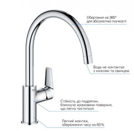 Комплект смесителей для ванной и кухни Grohe QuickFix Start Edge 4 в 1 с душевым набором хром UA202501SK