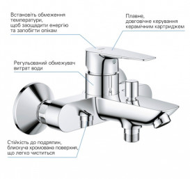 Комплект смесителей для ванной и кухни Grohe QuickFix Start Edge 4 в 1 с душевым набором хром UA202501SK
