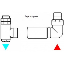 Комплект Теrma Integra All in One термостатичний триосьовий правий чорний мат TGETINTEPK9M5/TGETCM006