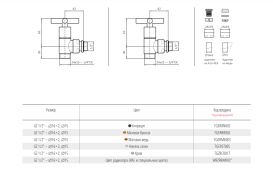 Комплект Теrma Minimalist регулюючий кутовий латунь матова бронза TGERBR002