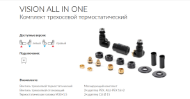 Комплект Теrma Vision All in One термостатический трехосевой правый черный глянец TGETVISIPK9P5