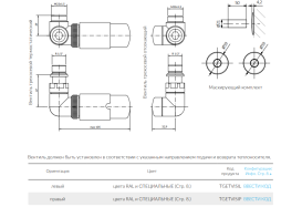 Комплект Теrma Vision All in One термостатический трехосевой правый хром TGETVISIPKCRO