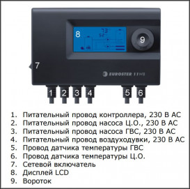 Контроллер для твердотопливных котлов с баком ГВС Euroster 11WB