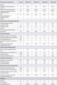 Котел газовый Hi-Therm Optimus 12 кВт OPTIMUS 12
