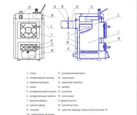 Котел стальной твердотопливный Термо Бар КС-Т-12 одноконтурный 70231208