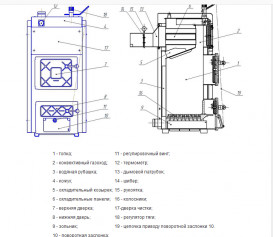 Котел сталевий твердопаливний Термо Бар КС-Т-18-1 одноконтурний 70231209