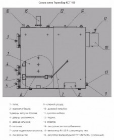 Котел сталевий твердопаливний Термо Бар КС-Т-100 одноконтурний 70231207