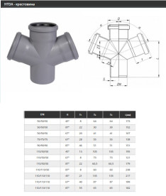Хрестовина Ostendorf HT safe 87° DN 110/110/110 поліпропілен 175930-05