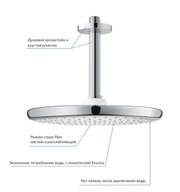Лійка для верхнього душу Grohe Tempesta 250 з стельовим тримачем хром 26669000