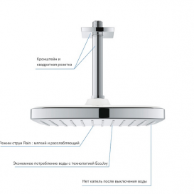 Лейка для верхнего душа Grohe Tempesta 250 Cube с потолочным держателем хром  26688000