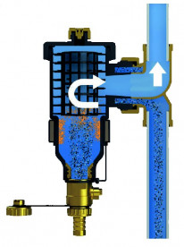 Магнітний проточний фільтр Tervix Pro Line MAGFIL ¾'' 361122