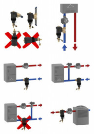 Магнітний проточний фільтр Tervix Pro Line MAGFIL ¾'' 361122