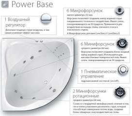 Массажная система для ванны Ravak Power Base хром PB0001