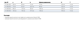 Монтажний елемент Geberit Duofix для раковини Geberit One та настінного змішувача Geberit One 111.084.00.2