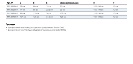 Монтажный элемент Geberit Duofix для раковины Geberit One и настенного смесителя Geberit One 111.094.00.2