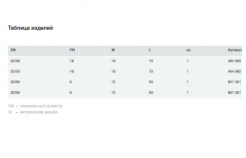 Монтажний комплект для фланцевого з'єднання Viega 2259.7 DN32/65 PN6 сталь оцинкована 651251