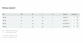 Монтажний комплект для фланцевого з'єднання Viega 2259.7XL DN65/100 PN16 сталь оцинкована 494087